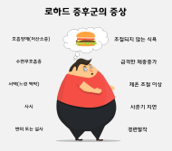 로하드 증후군의 증상